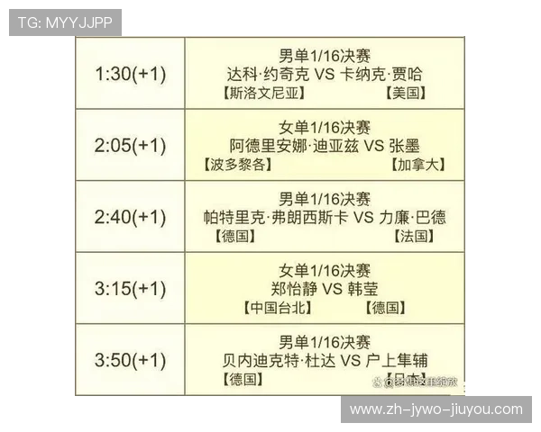 德甲球队排名名单表及积分情况分析