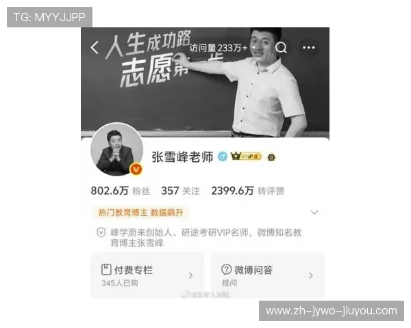 体育明星财富与健康博弈从张雪峰事件看职业运动员的贪婪与猝死预防 体育明星财富与健康博弈从张雪峰事件看职业运动员的贪婪与猝死预防